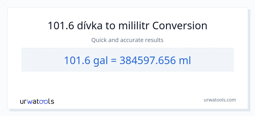 Konverze z Galony na mililitrů: 101.6