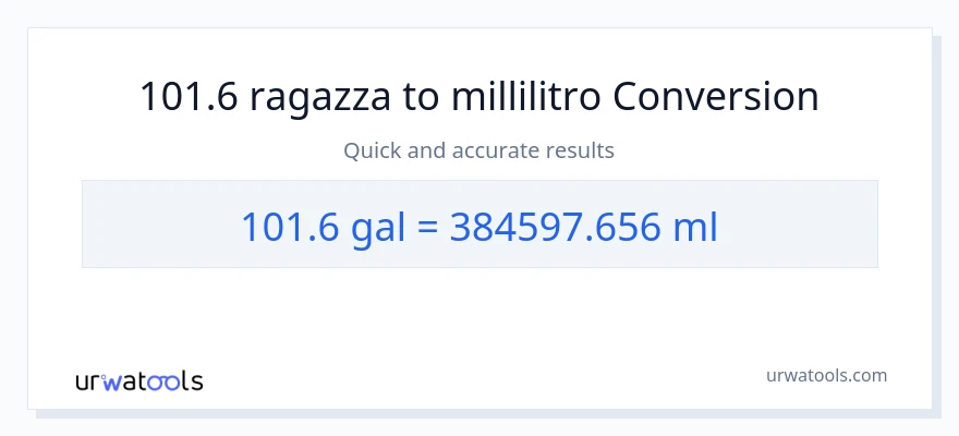 Conversione da 101.6 Galloni a millilitri