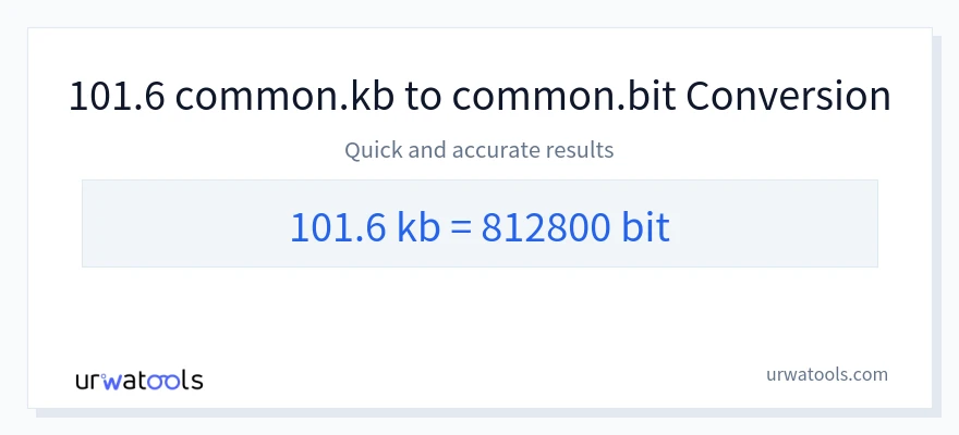 101.6 Kilobytes 到 Bits 轉換