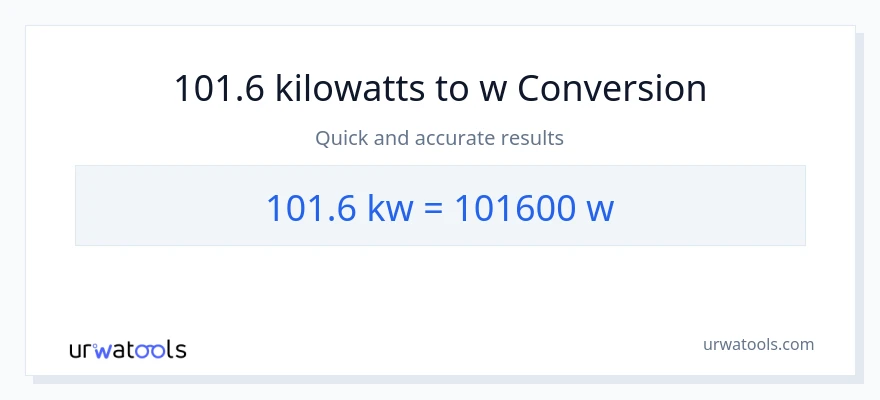 Conversió de 101.6 quilowatts a watts