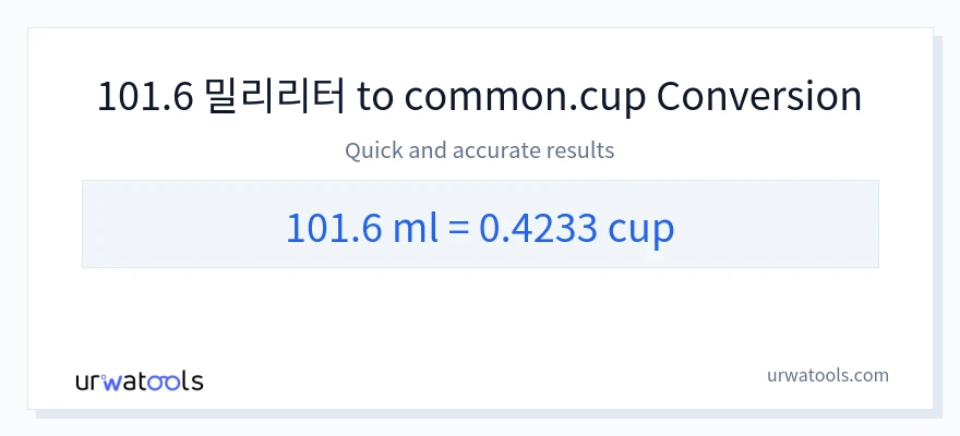 101.6 밀리리터에서 컵으로의 변환