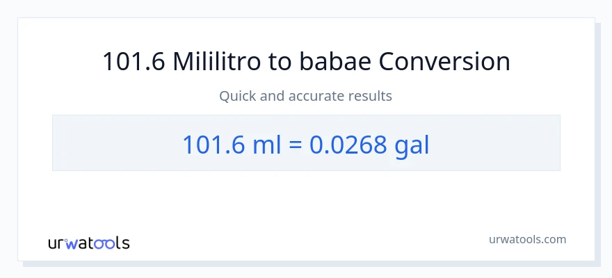 101.6 mga mililitro patungong Mga galon na conversion
