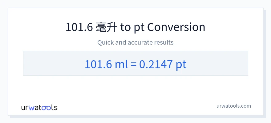 101.6 毫升 到 Pints 轉換