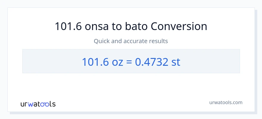 101.6 Mga onsa patungong Mga bato na conversion