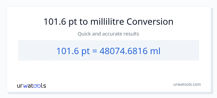 Conversion 101.6 Pints vers millilitres