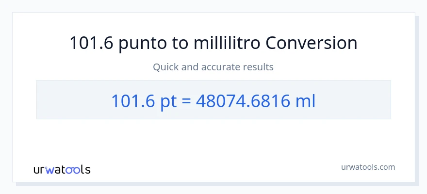 Conversione da 101.6 Pints a millilitri