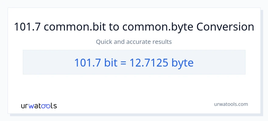 101.7 Bits से Bytes रूपांतरण
