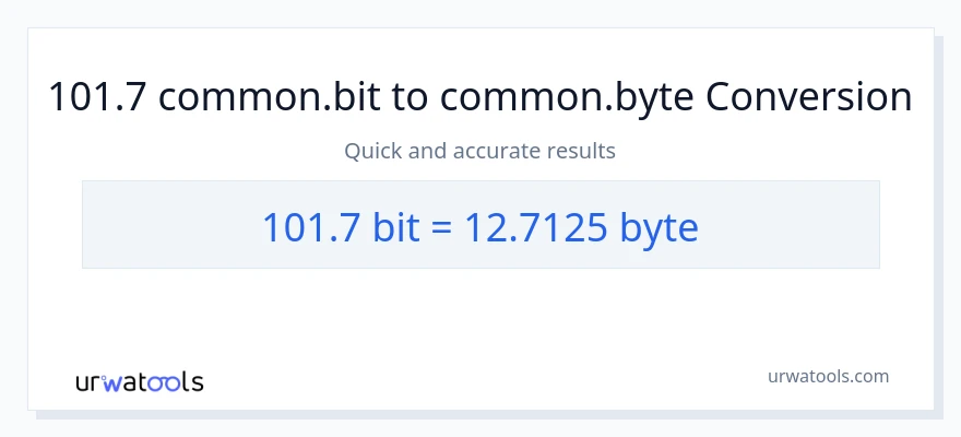 Konvertimi 101.7 Bits në Bytes