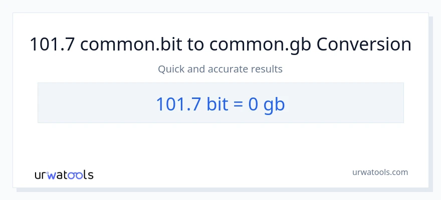 101.7 Bits patungong Gigabytes na conversion