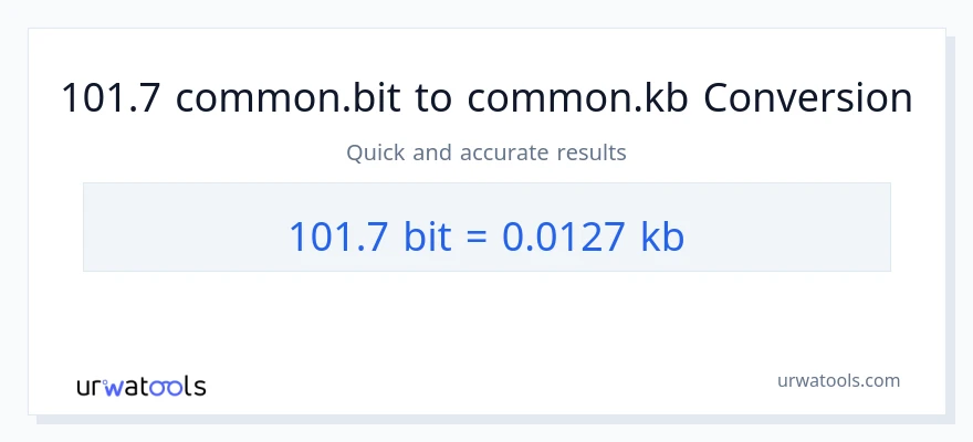 التحويل من 101.7 Bits إلى Kilobytes