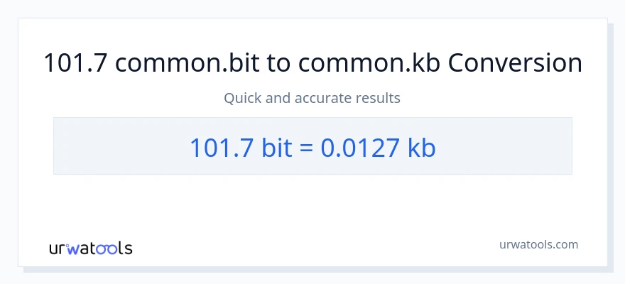 101.7 Bits konversioon Kilobytes-ks