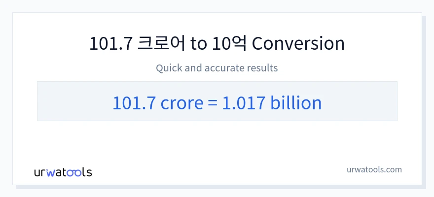101.7 크로르에서 수십억으로의 변환