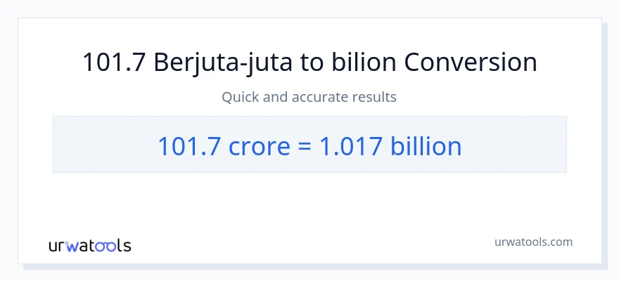 Penukaran 101.7 crores kepada berbilion-bilion