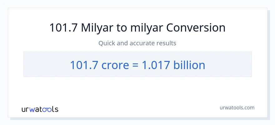 101.7 milyarlarca'den milyarlarca'e dönüşüm