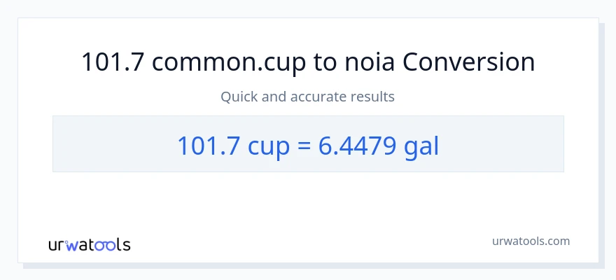 Conversió de 101.7 tasses a Galons