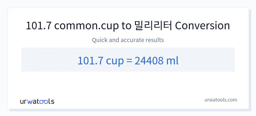 101.7 컵에서 밀리리터으로의 변환