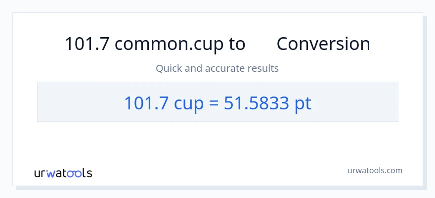 การแปลง 101.7 ถ้วย เป็น Pints