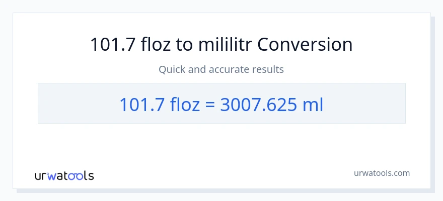 Konverze z tekuté unce na mililitrů: 101.7