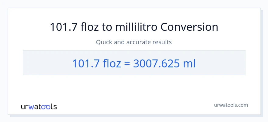 Conversione da 101.7 once fluide a millilitri