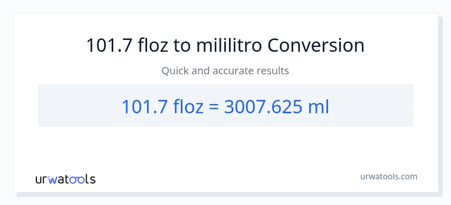 Conversão de 101.7 onças fluidas para mililitros