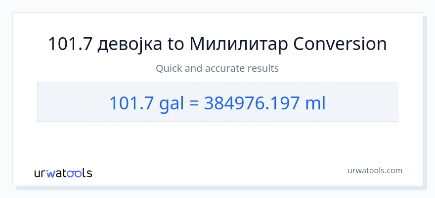 Конверзија од Галони до милилитри: 1}
