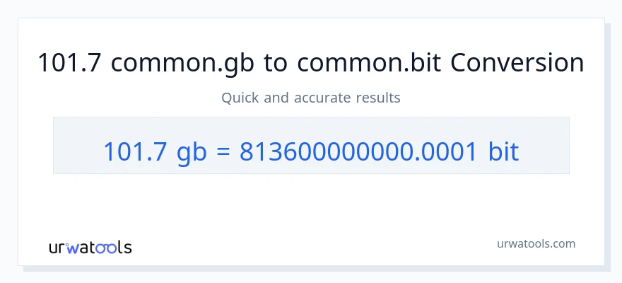 التحويل من 101.7 Gigabytes إلى Bits