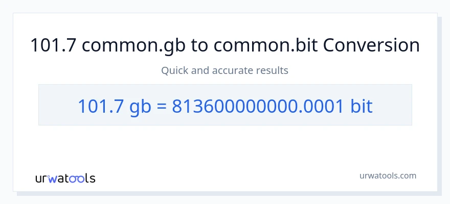 101.7 Gigabytes నుండి Bits కు మార్పిడి