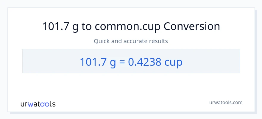 Conversió de 101.7 Grams a tasses