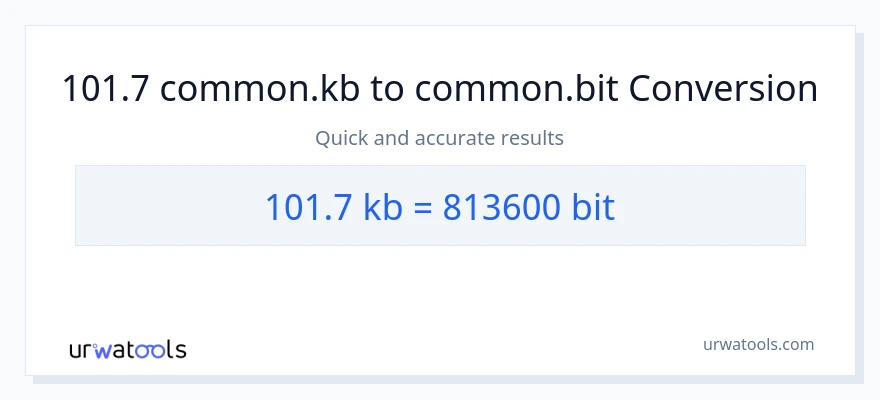 101.7 Kilobytes से Bits रूपांतरण