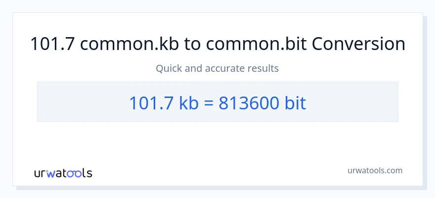 101.7 Kilobytes-ից Bits փոխակերպում