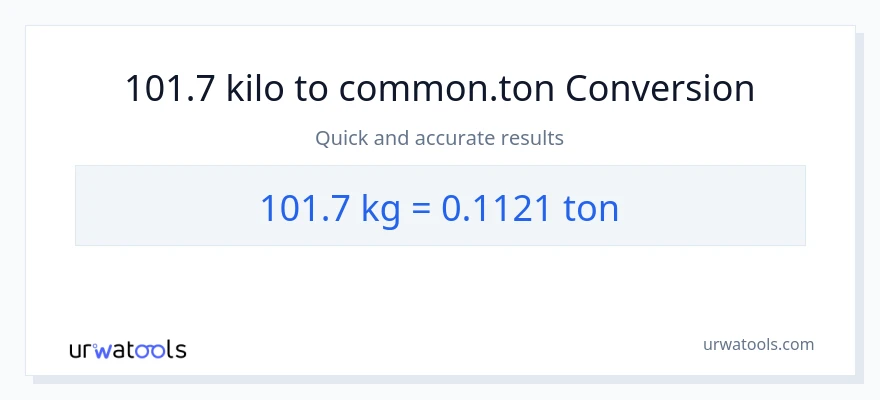 101.7 kilo patungong Tons na conversion