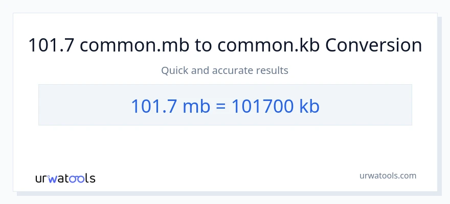 Conversió de 101.7 Megabytes a Kilobytes