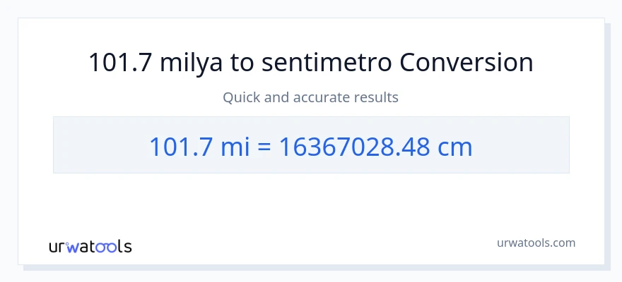 101.7 milya patungong Mga Sentimetro na conversion