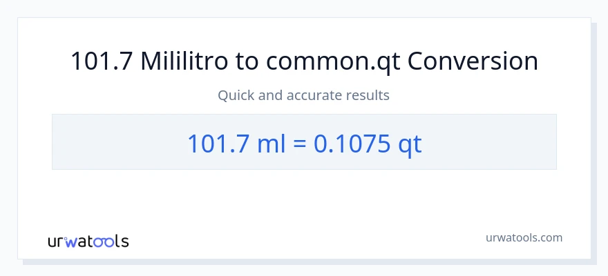 101.7 mga mililitro patungong Quarts na conversion
