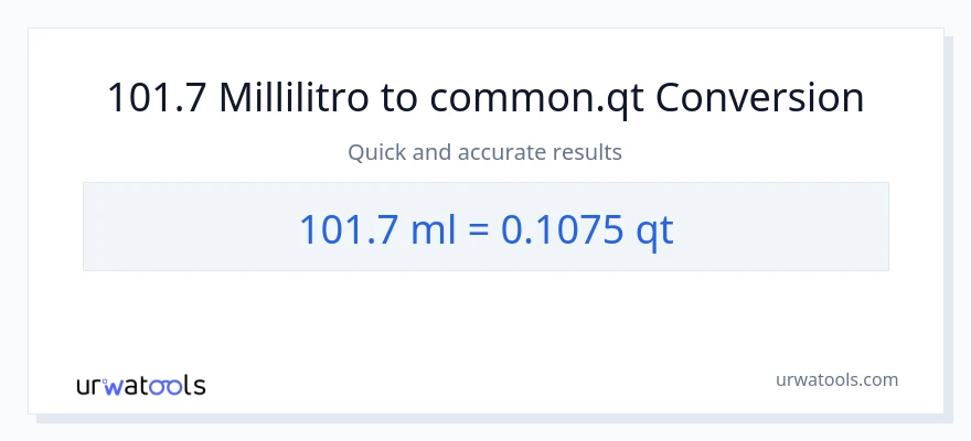Conversione da 101.7 millilitri a Quarts