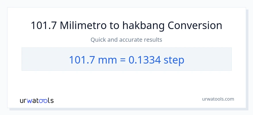 101.7 milimetro patungong mga hakbang na conversion