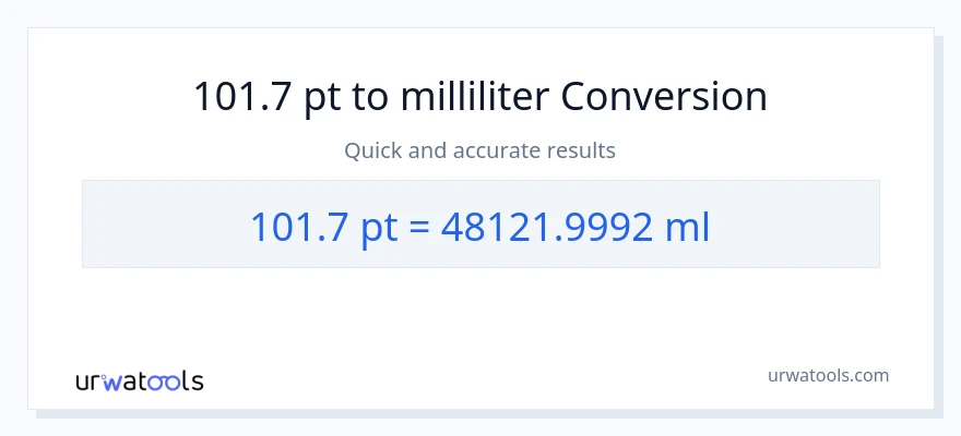 101.7 Pints til milliliter konvertering