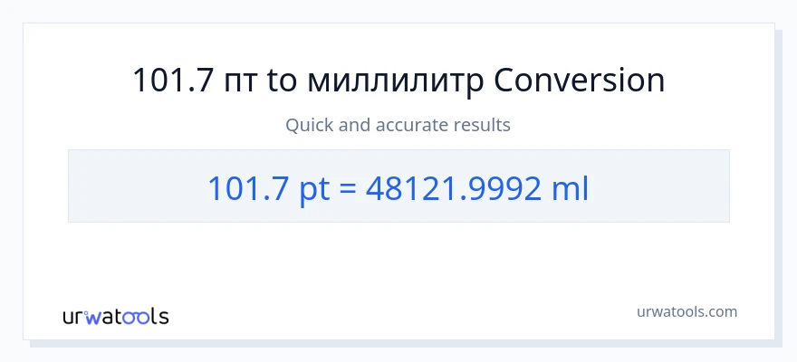101.7 Pints в миллилитры преобразование