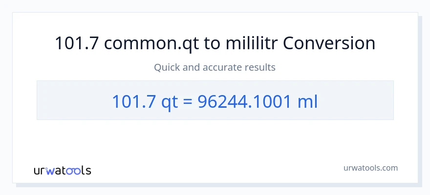 Konverze z Quarts na mililitrů: 101.7