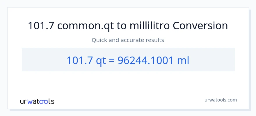 Conversione da 101.7 Quarts a millilitri