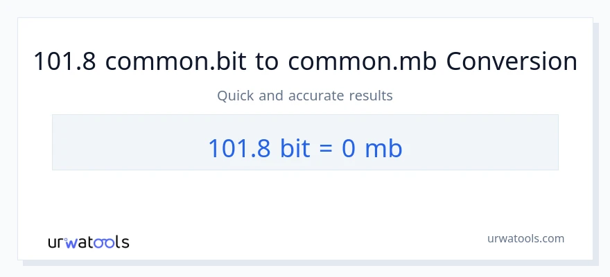 التحويل من 101.8 Bits إلى Megabytes