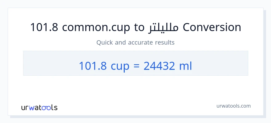 التحويل من 101.8 أكواب إلى ملليلتر