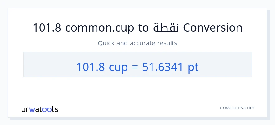 التحويل من 101.8 أكواب إلى Pints