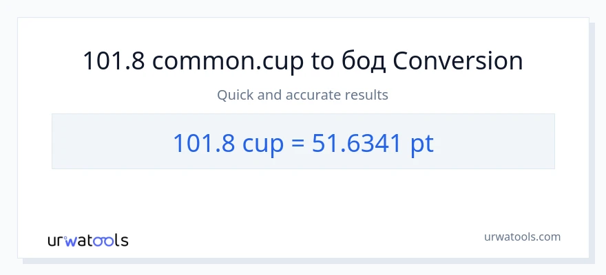 Конверзија од шоље до Pints: 1}