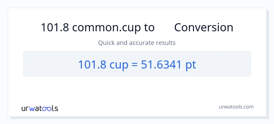 การแปลง 101.8 ถ้วย เป็น Pints