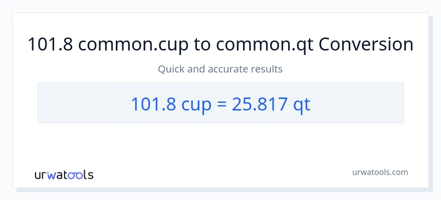 تبدیل 101.8 فنجان‌ها به Quarts