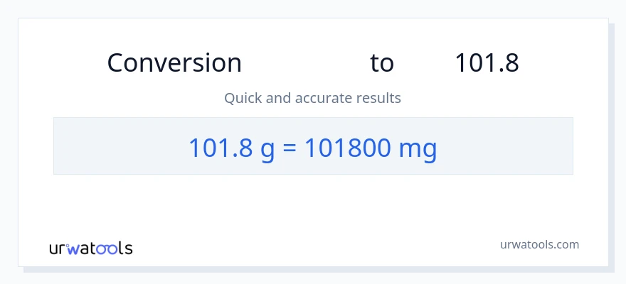 تبدیل 101.8 گرم به میلی‌گرم