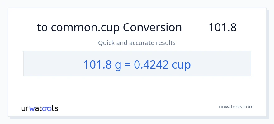 تبدیل 101.8 گرم به فنجان‌ها