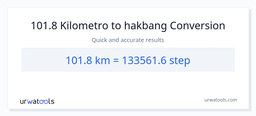 101.8 Kilometro patungong mga hakbang na conversion
