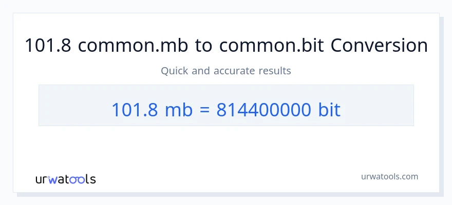 التحويل من 101.8 Megabytes إلى Bits